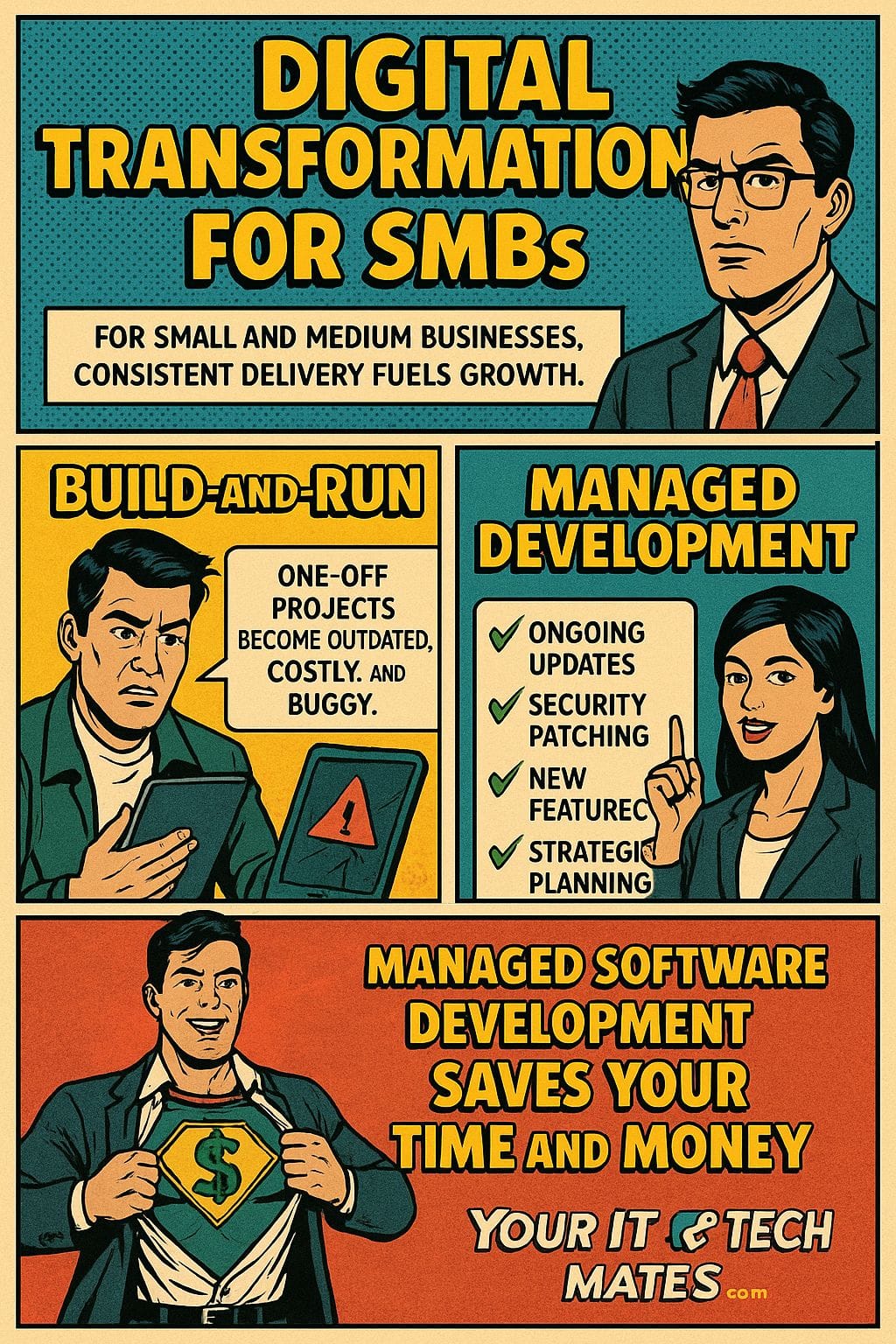 Legacy system modernisation for small business by Your IT and Tech Mates