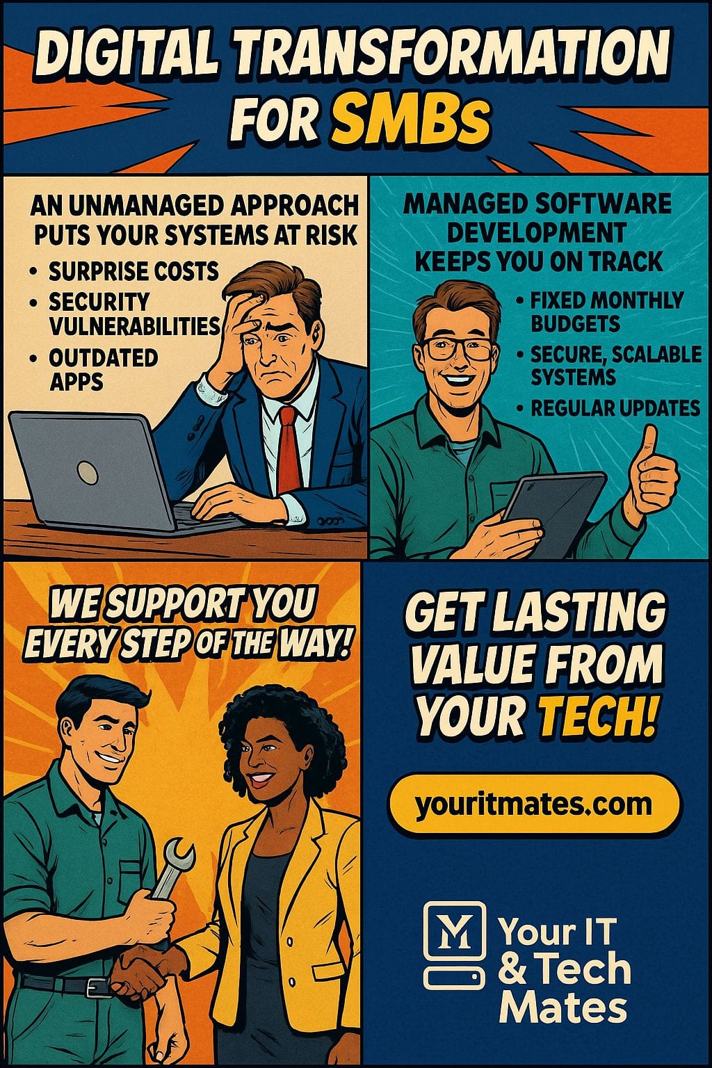 Managed development, software support and maintenance by Your IT and Tech Mates