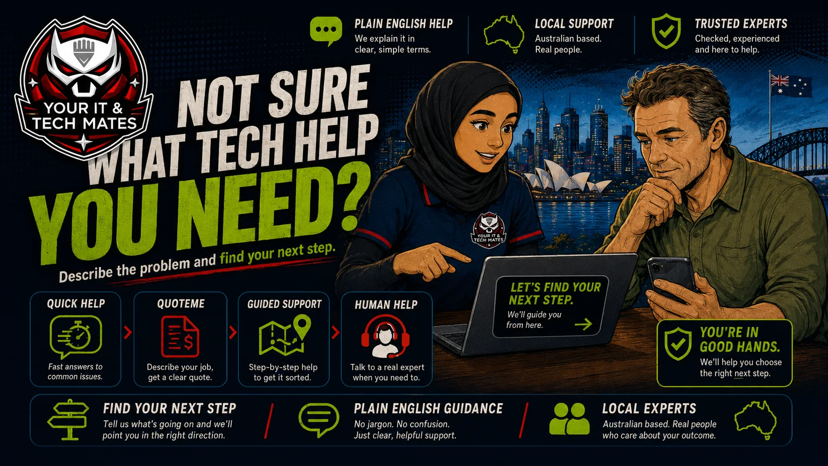 Your IT and Tech Mates guided technology help and human-reviewed next steps