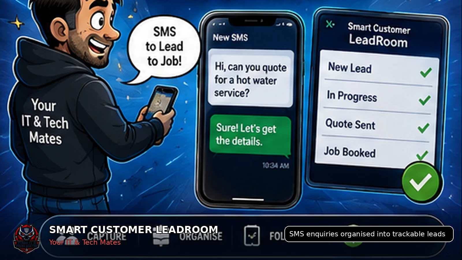 Your IT & Tech Mates Smart Customer LeadRoom turning scattered SMS enquiries into organised, trackable customer leads.