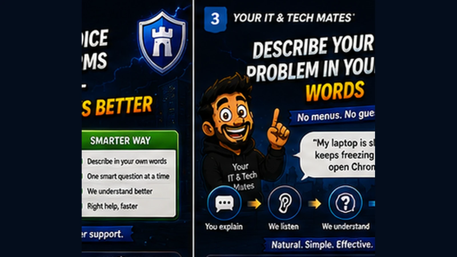 Your IT & Tech Mates comic-tech hero showing a customer describing a laptop problem in their own words and an AI-guided tool turning it into a clear support path.