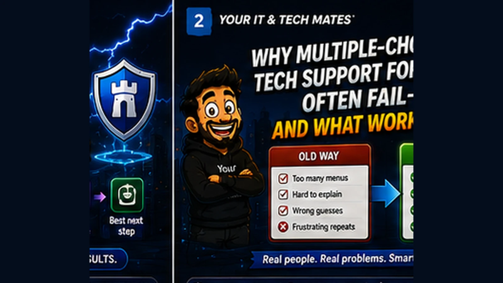 Your IT & Tech Mates hero comparing an old multiple-choice tech support form with a smarter guided support journey based on the customer’s own words.