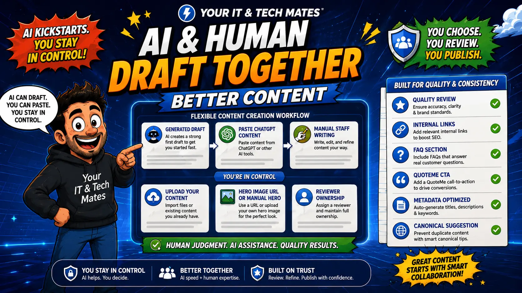 How We Review AI-Written and Staff-Written Content Before It Goes Live — Your IT and Tech Mates Software & AI case study