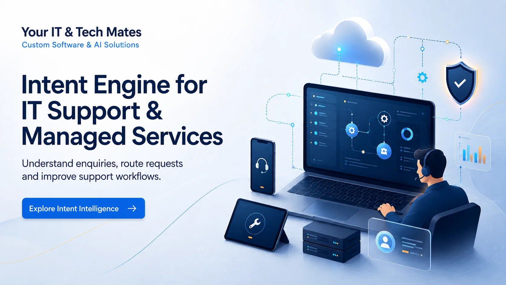 Your IT and Tech Mates Intent Engine for IT support and managed services