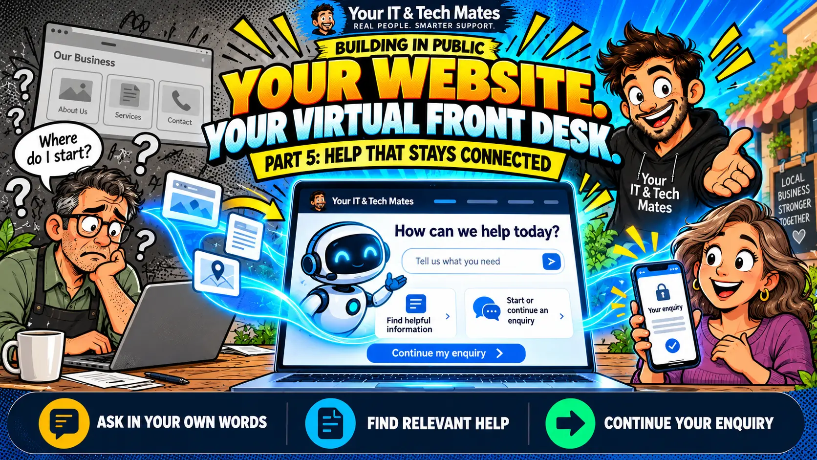 Your IT & Tech Mates virtual front desk illustration showing an AI receptionist helping customers find information and continue their enquiry.