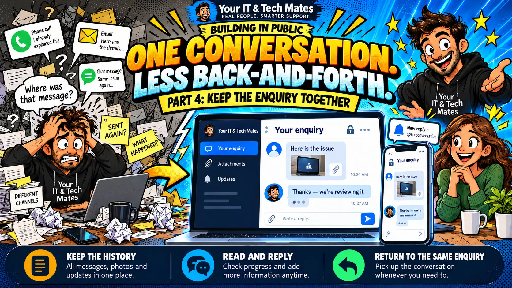 Before-and-after illustration showing scattered calls and emails brought into one YITM customer conversation with replies, attachments and updates.