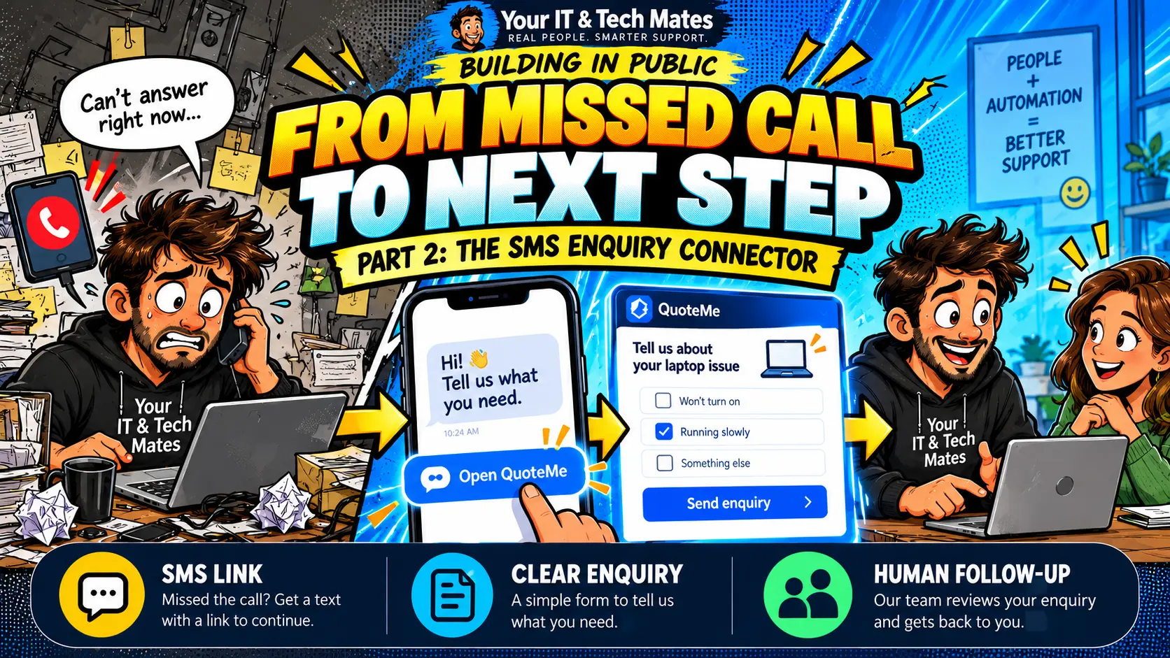 Comic illustration showing how Your IT & Tech Mates connects a missed call to an SMS link, QuoteMe enquiry and human follow-up.