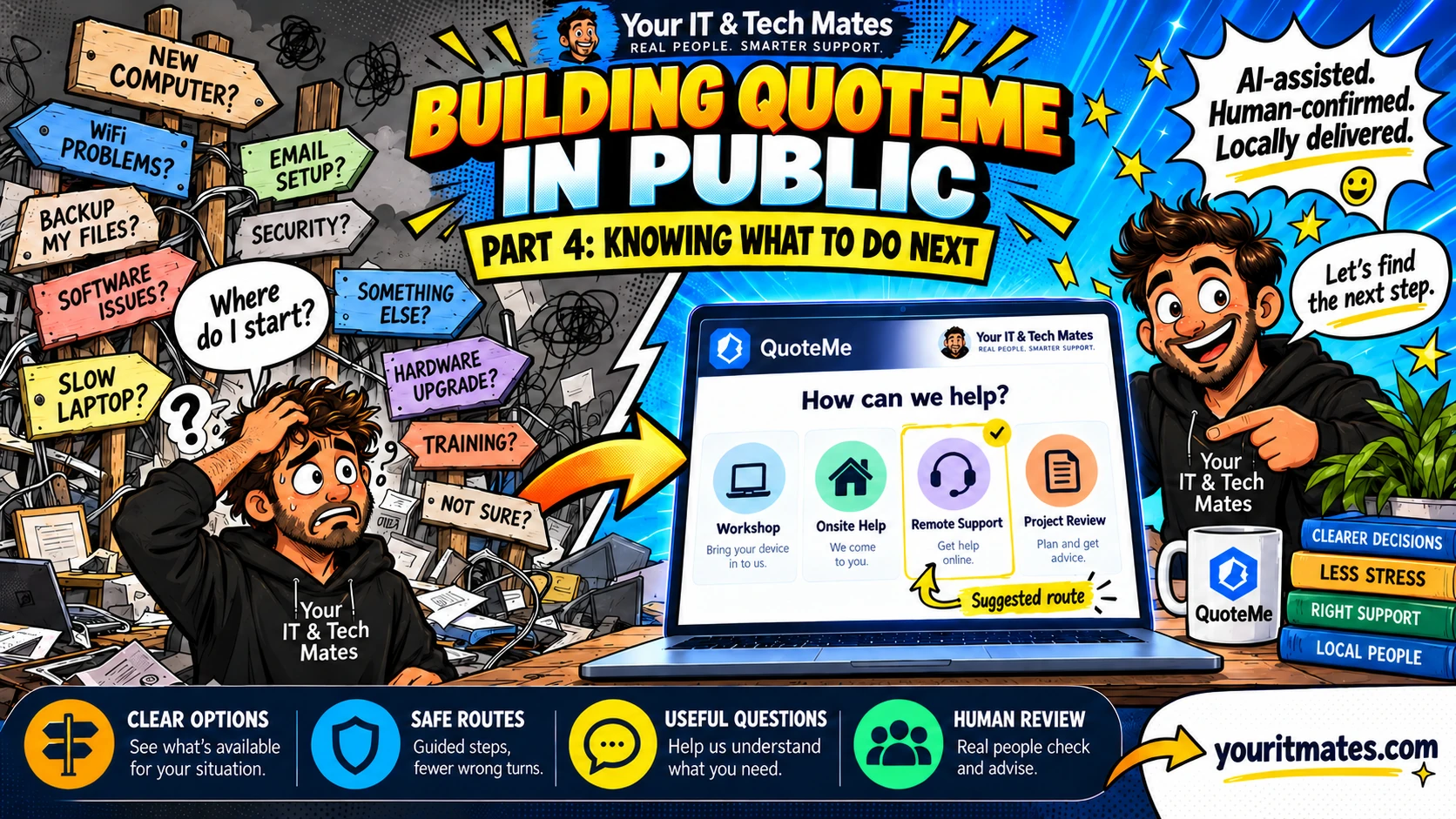 Your IT & Tech Mates comic illustration for QuoteMe Part 4: Knowing What to Do Next.