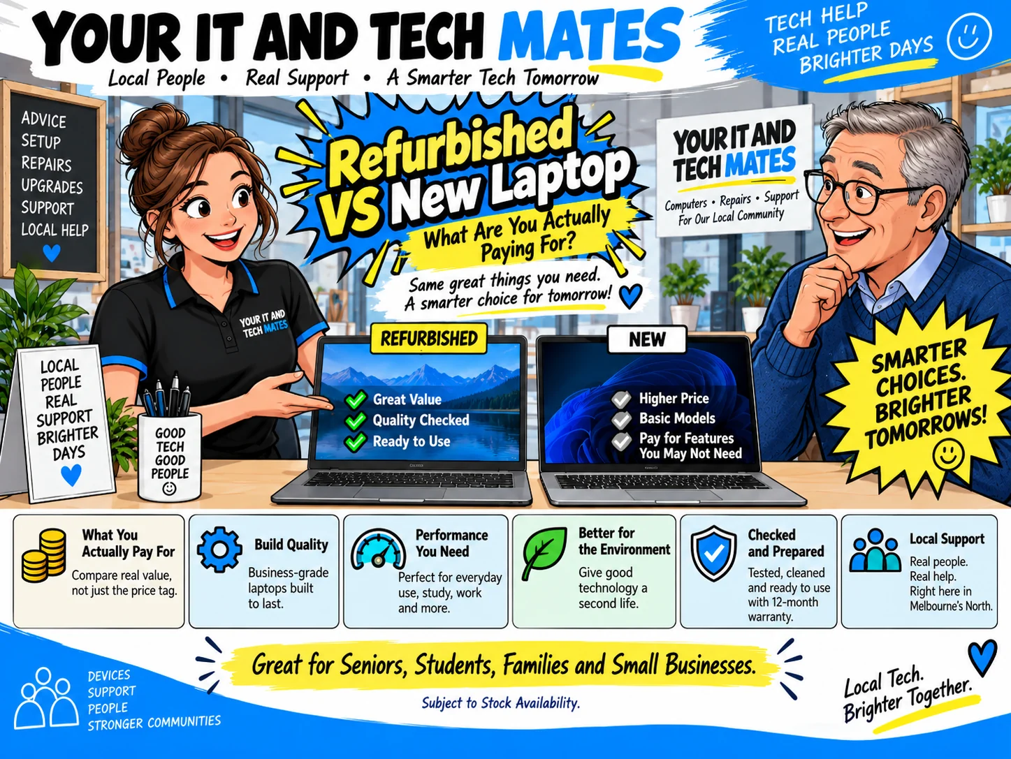 Laptop RAM and SSD storage buying guide from Your IT and Tech Mates