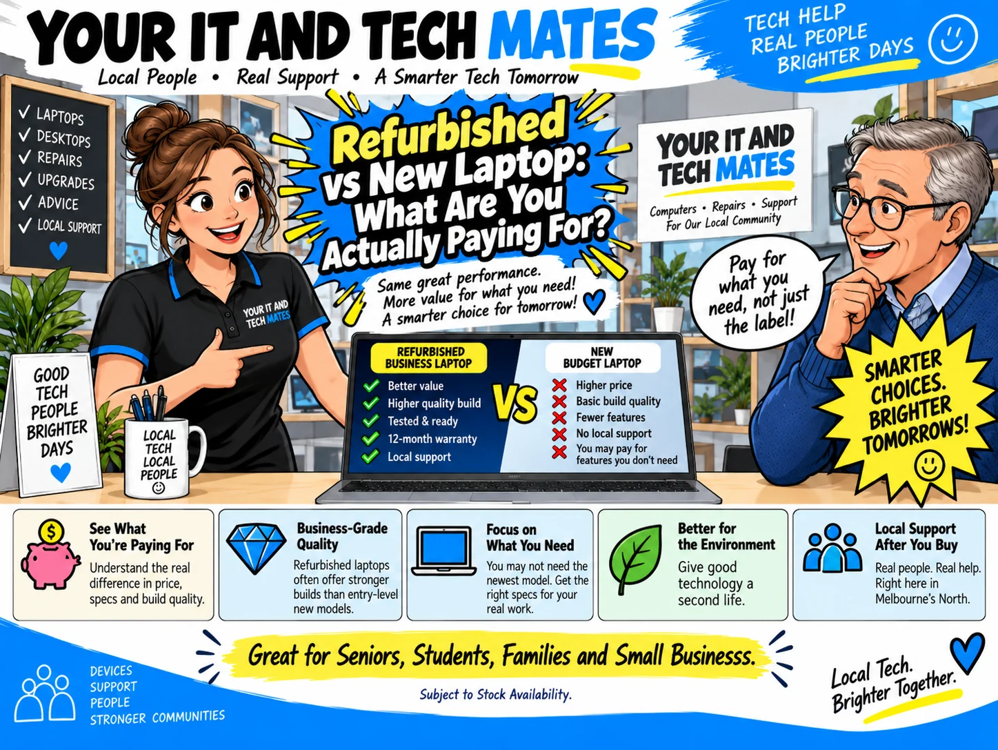 Senior-friendly refurbished laptop guide from Your IT and Tech Mates
