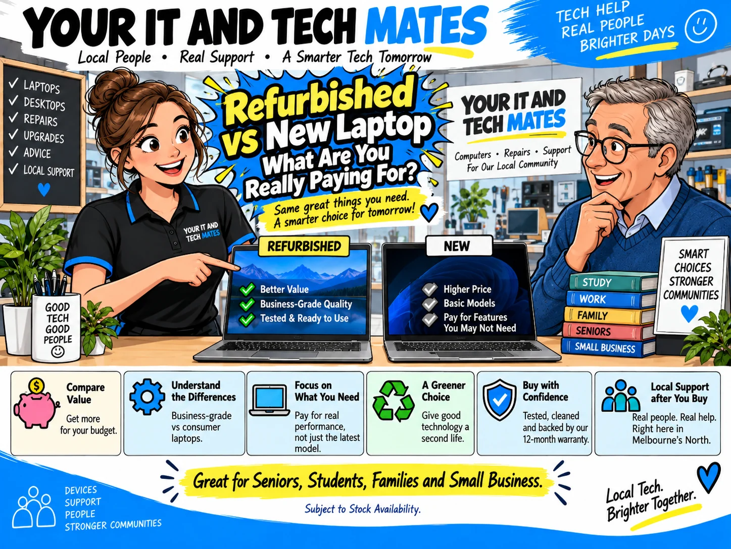 Student refurbished laptop guide from Your IT and Tech Mates