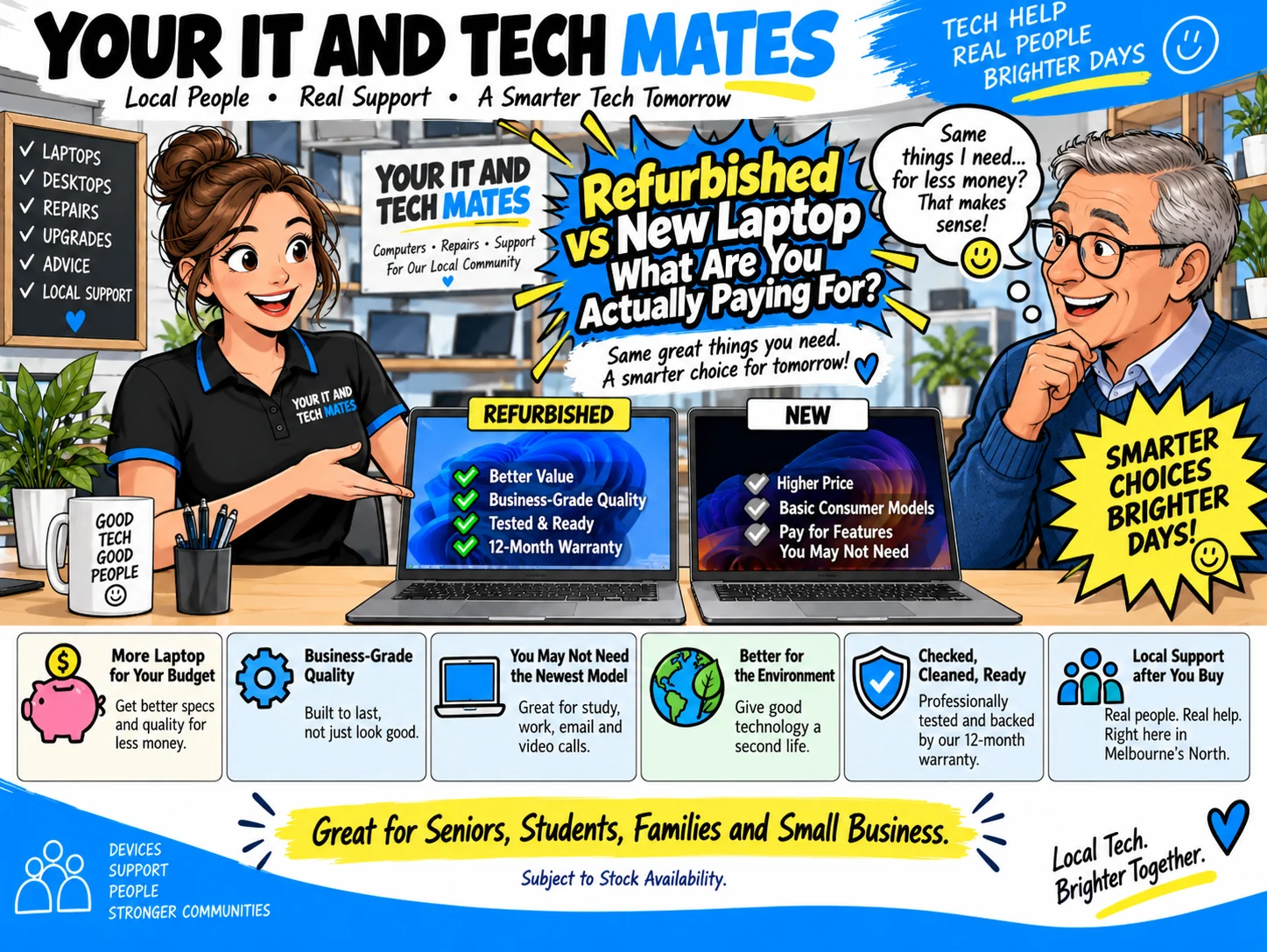Checklist for buying a second-hand or refurbished laptop from Your IT and Tech Mates