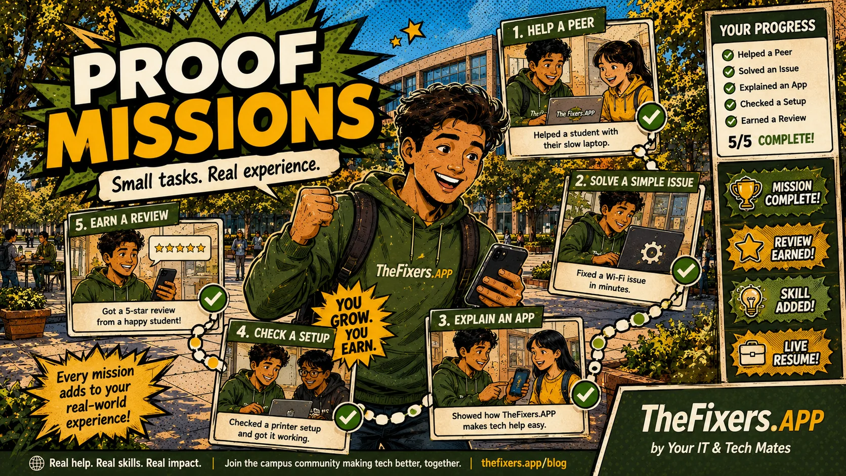 Proof Missions hero showing students completing small tasks to build real experience on TheFixers.APP by Your IT & Tech Mates
