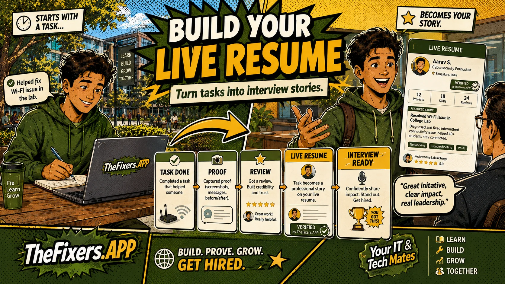 How My Student Live Resume Helps in Job Interviews - student experience, proof and Live Resume pathway with TheFixers.APP