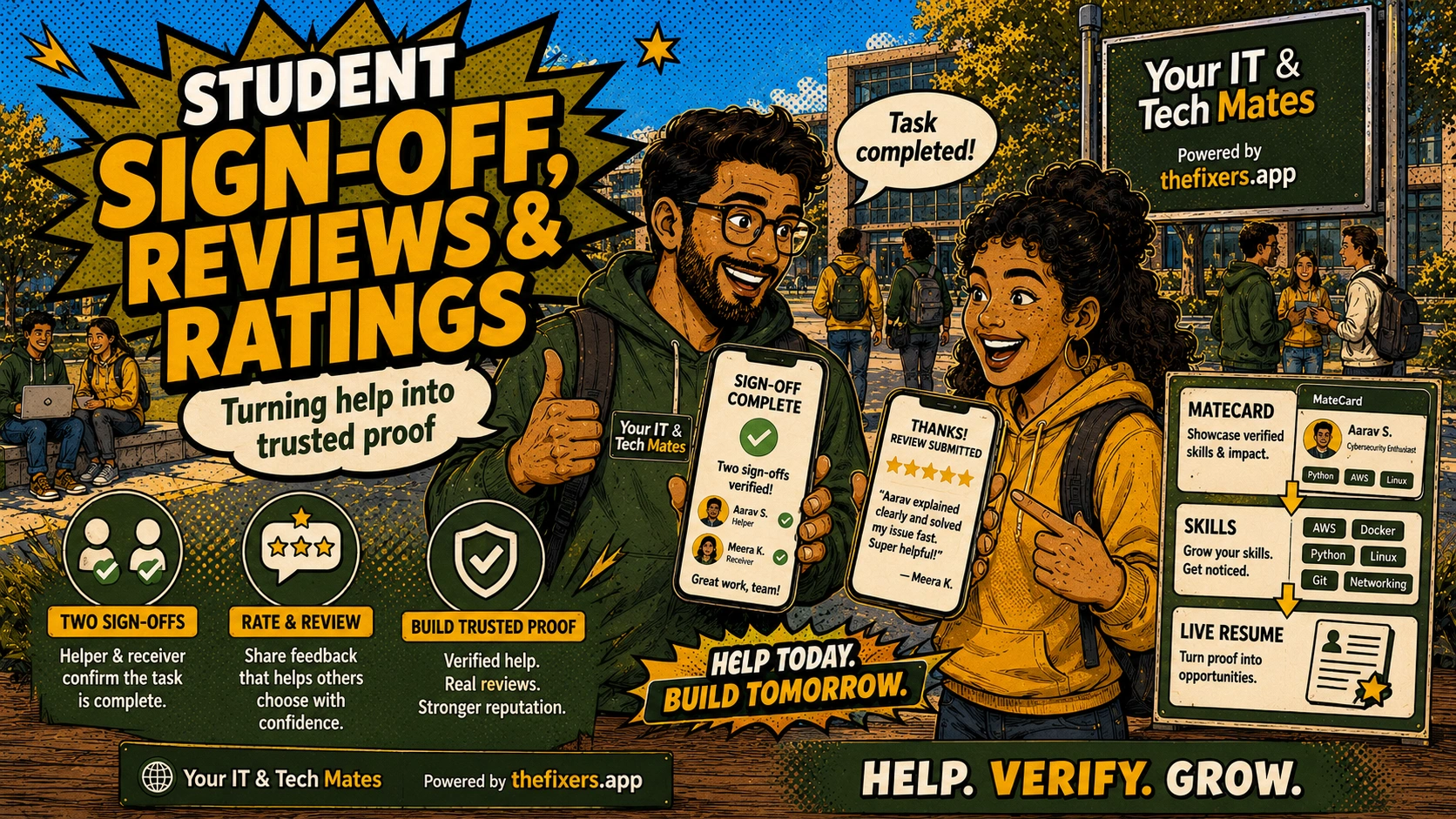 Your IT & Tech Mates powered by TheFixers.APP student sign-off reviews and ratings hero image showing students completing help, confirming both sign-offs and turning feedback into trusted MateCard proof.
