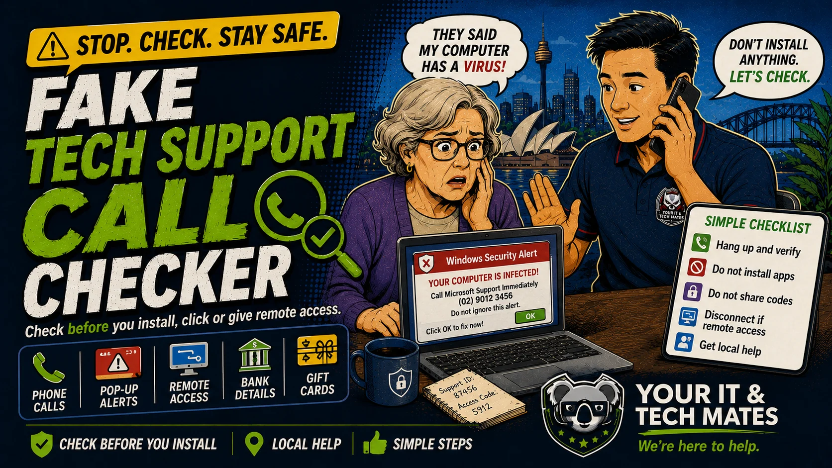 Your IT & Tech Mates Fake Tech Support Call Checker Australia hero image showing a worried home user with a fake virus pop-up and a local tech helper warning not to install apps, share codes or give remote access.
