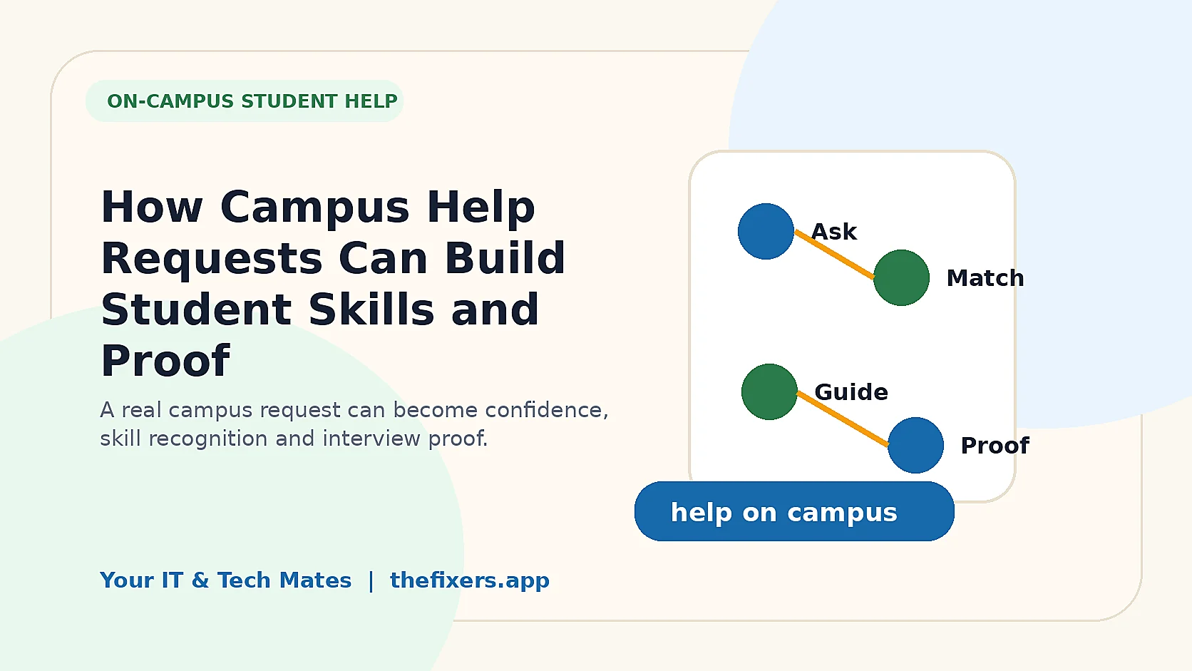 How Campus Help Requests Can Build Student Skills and Proof image