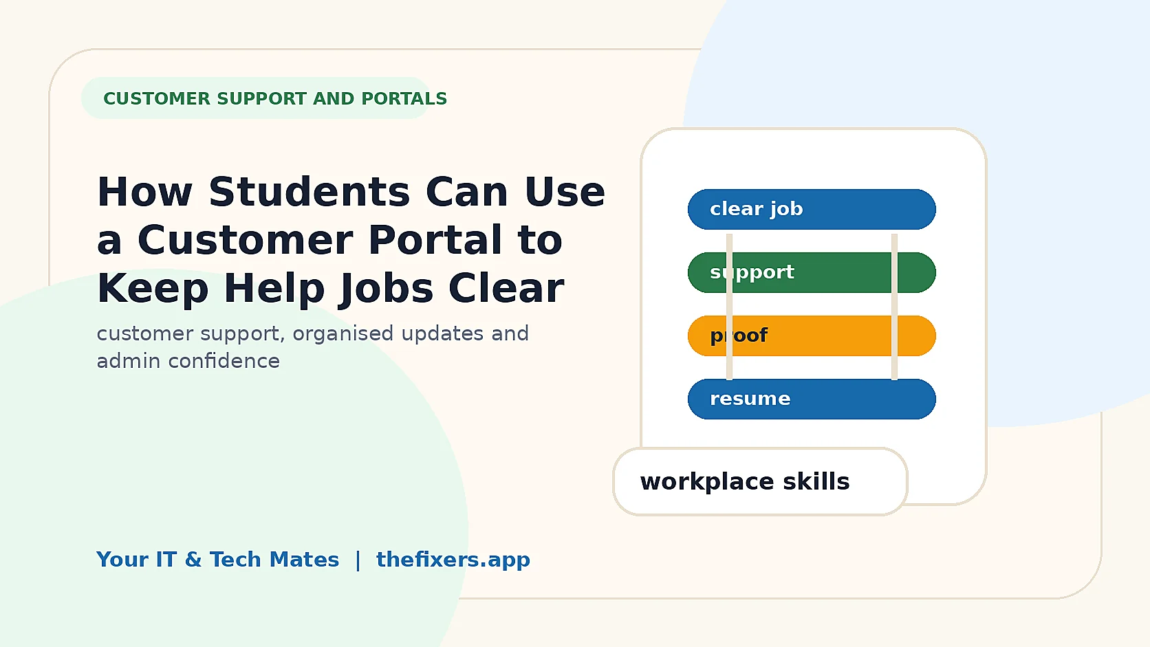 How Students Can Use a Customer Portal to Keep Help Jobs Clear student employability image