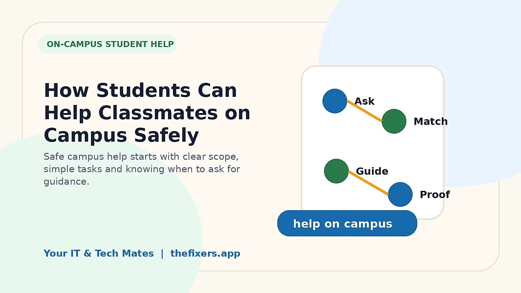 How Students Can Help Classmates on Campus Safely image