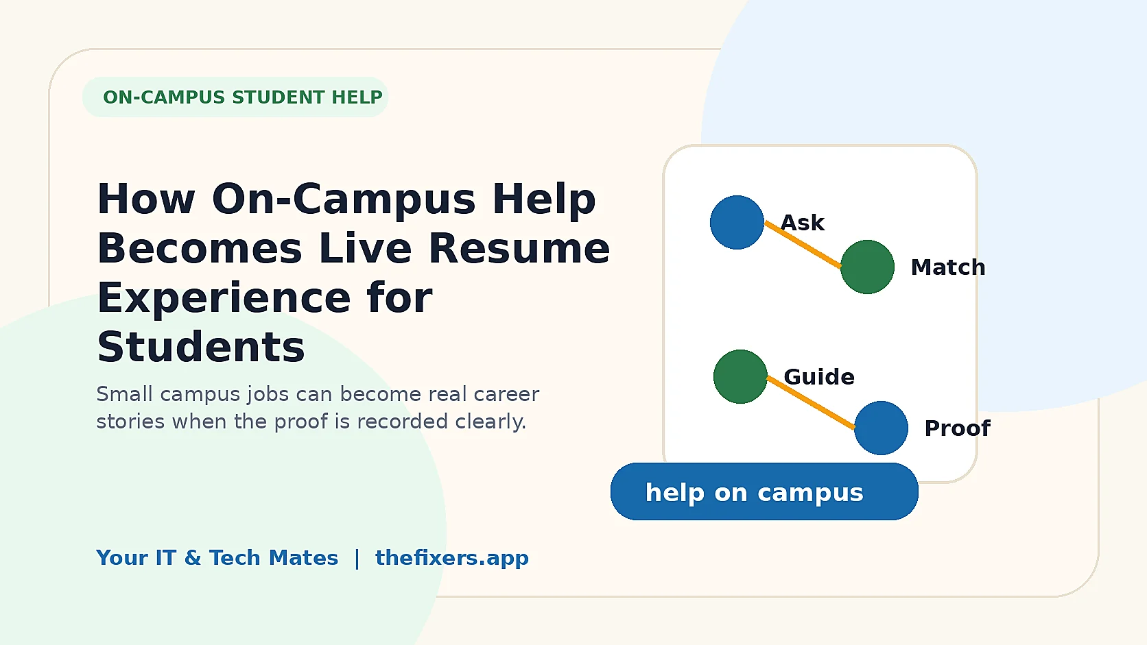 How On-Campus Help Becomes Live Resume Experience for Students image