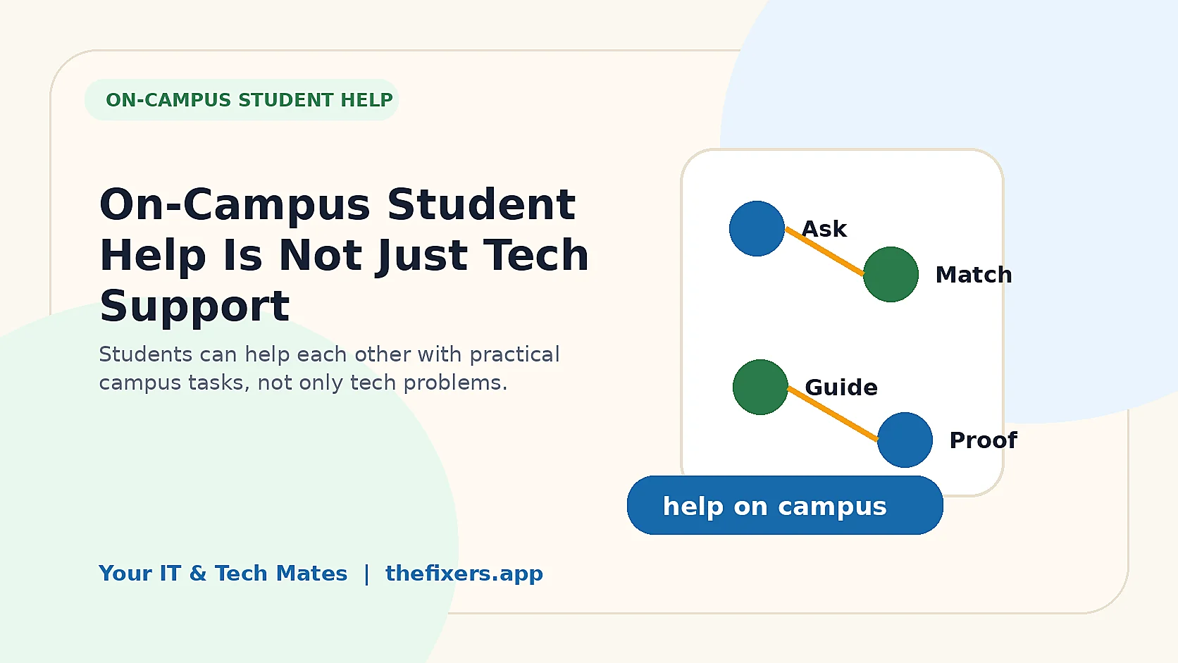On-Campus Student Help Is Not Just Tech Support image