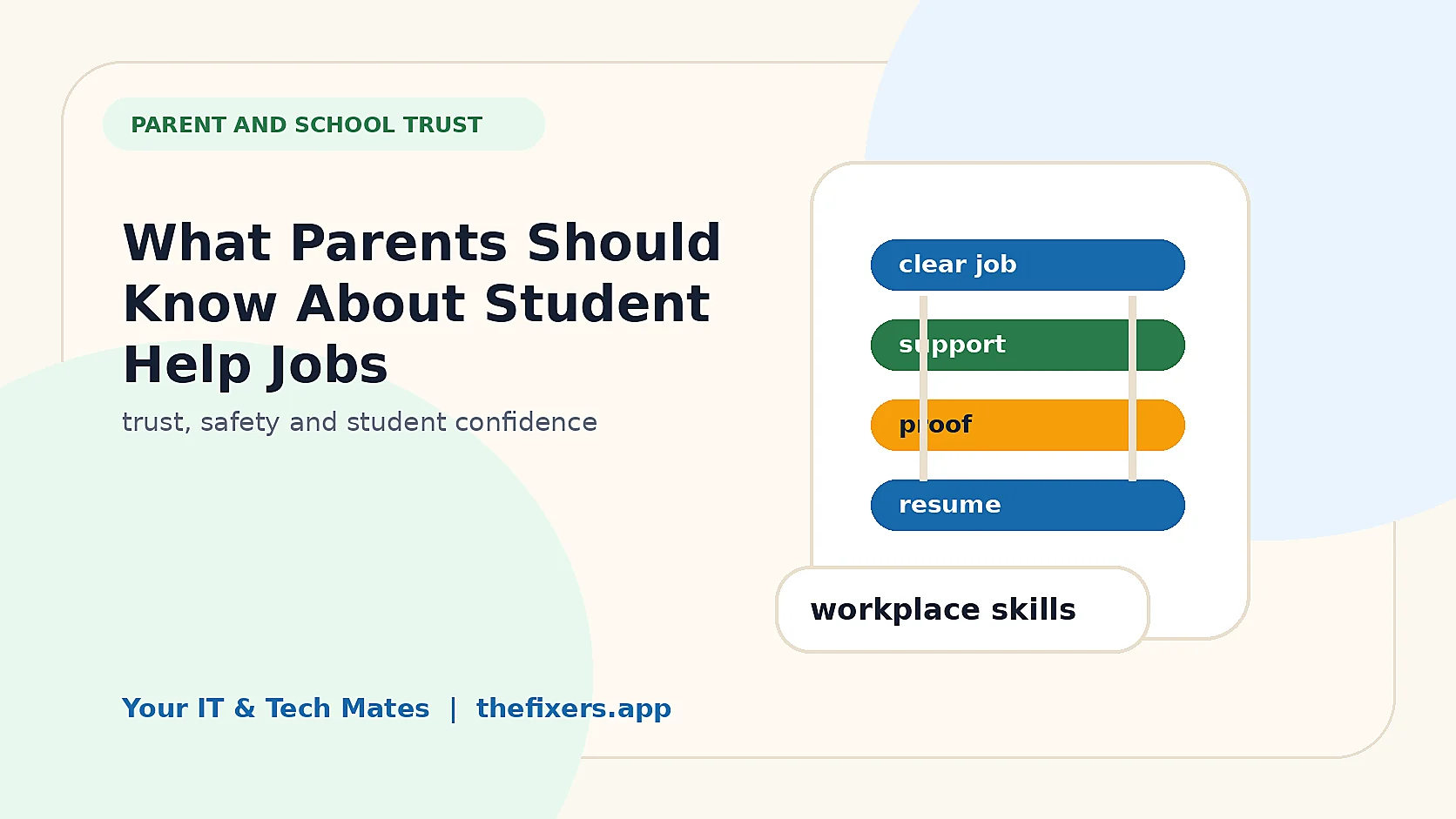 What Parents Should Know About Student Help Jobs student employability image