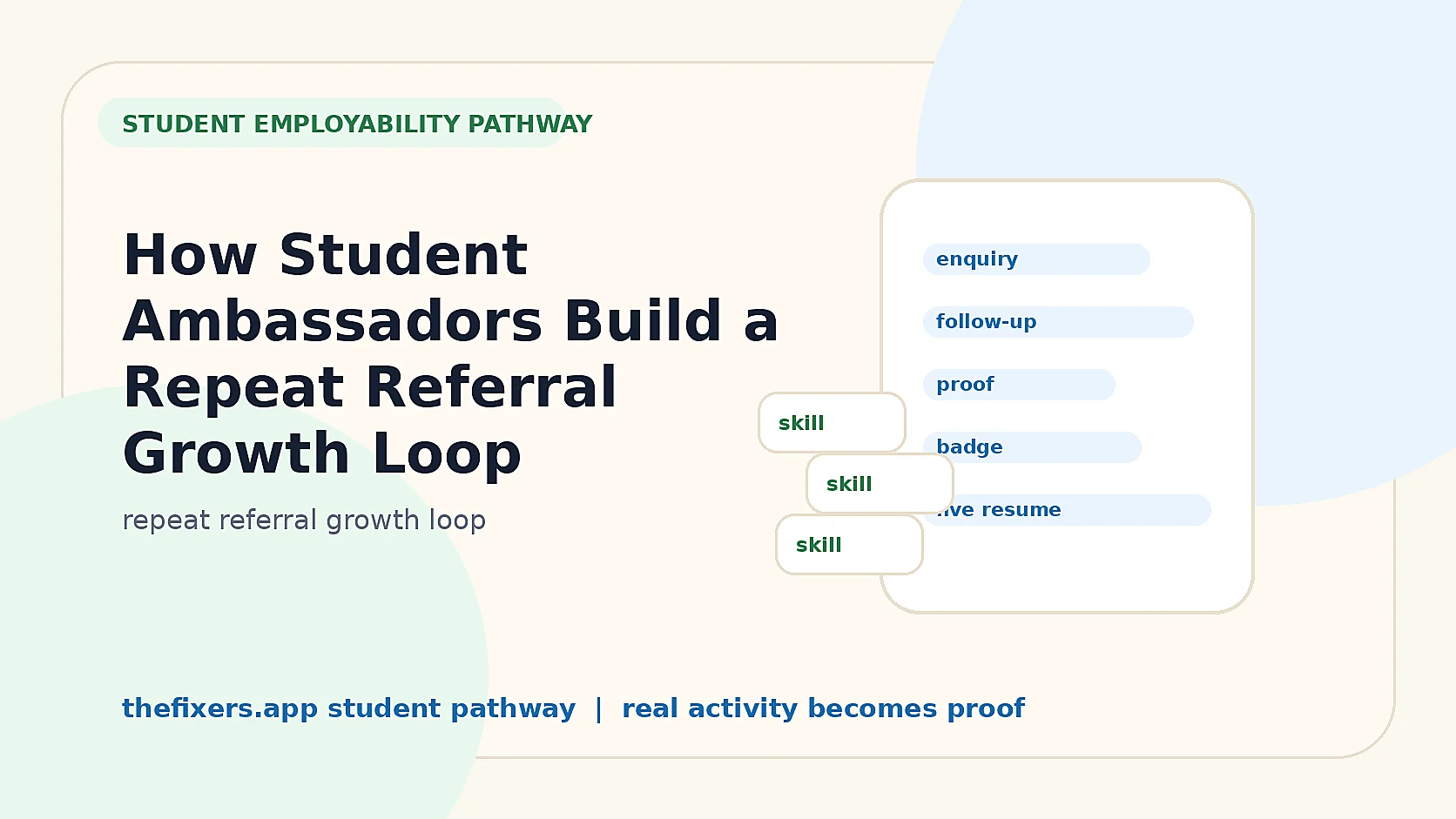 How Student Ambassadors Build a Repeat Referral Growth Loop hero image
