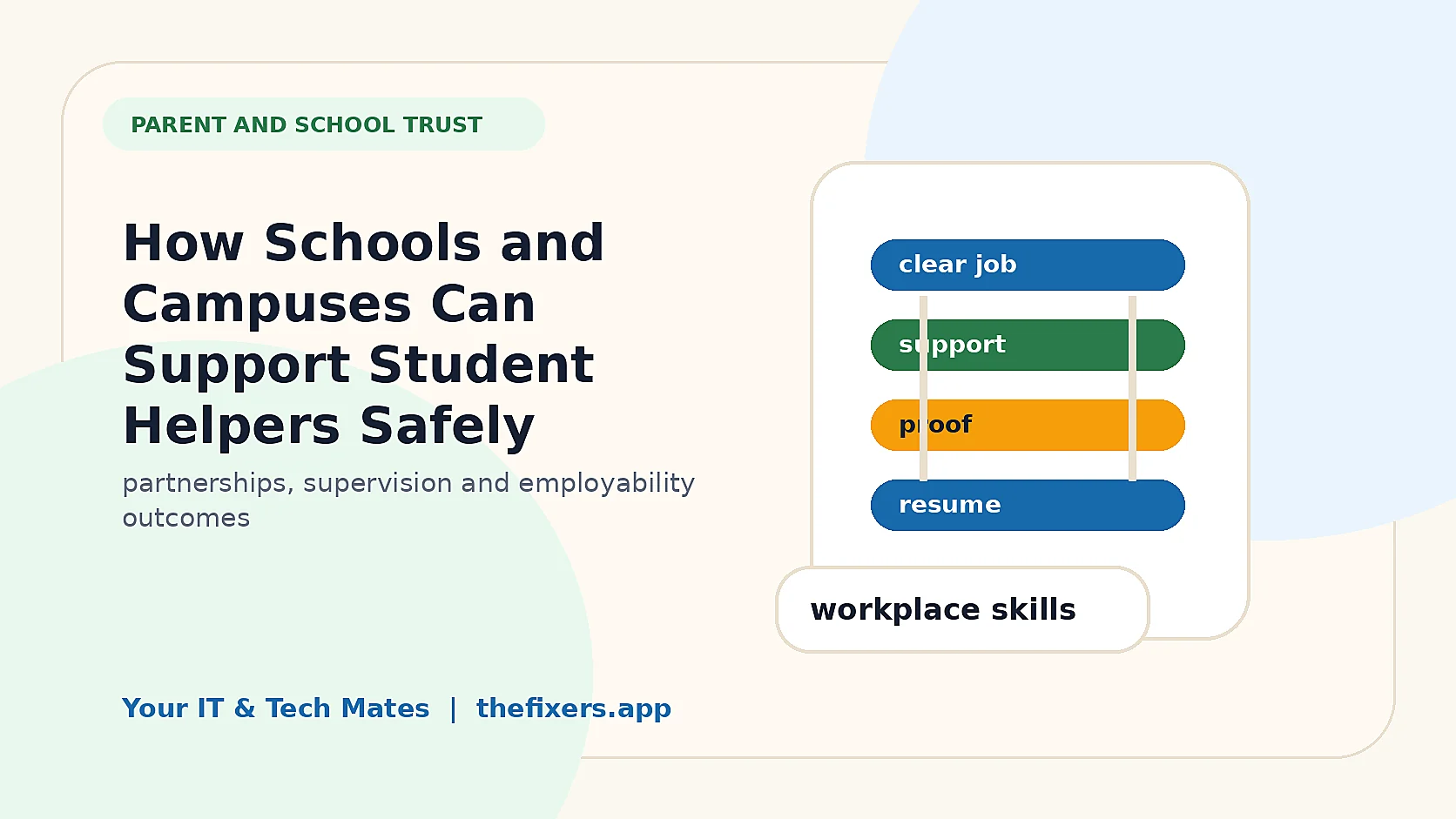 How Schools and Campuses Can Support Student Helpers Safely student employability image