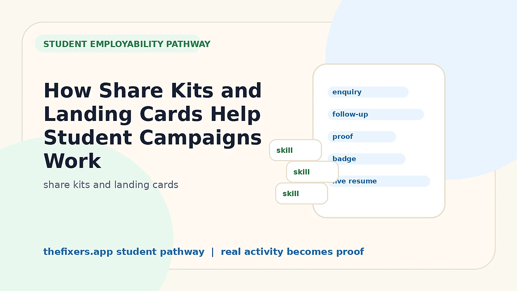 How Share Kits and Landing Cards Help Student Campaigns Work hero image