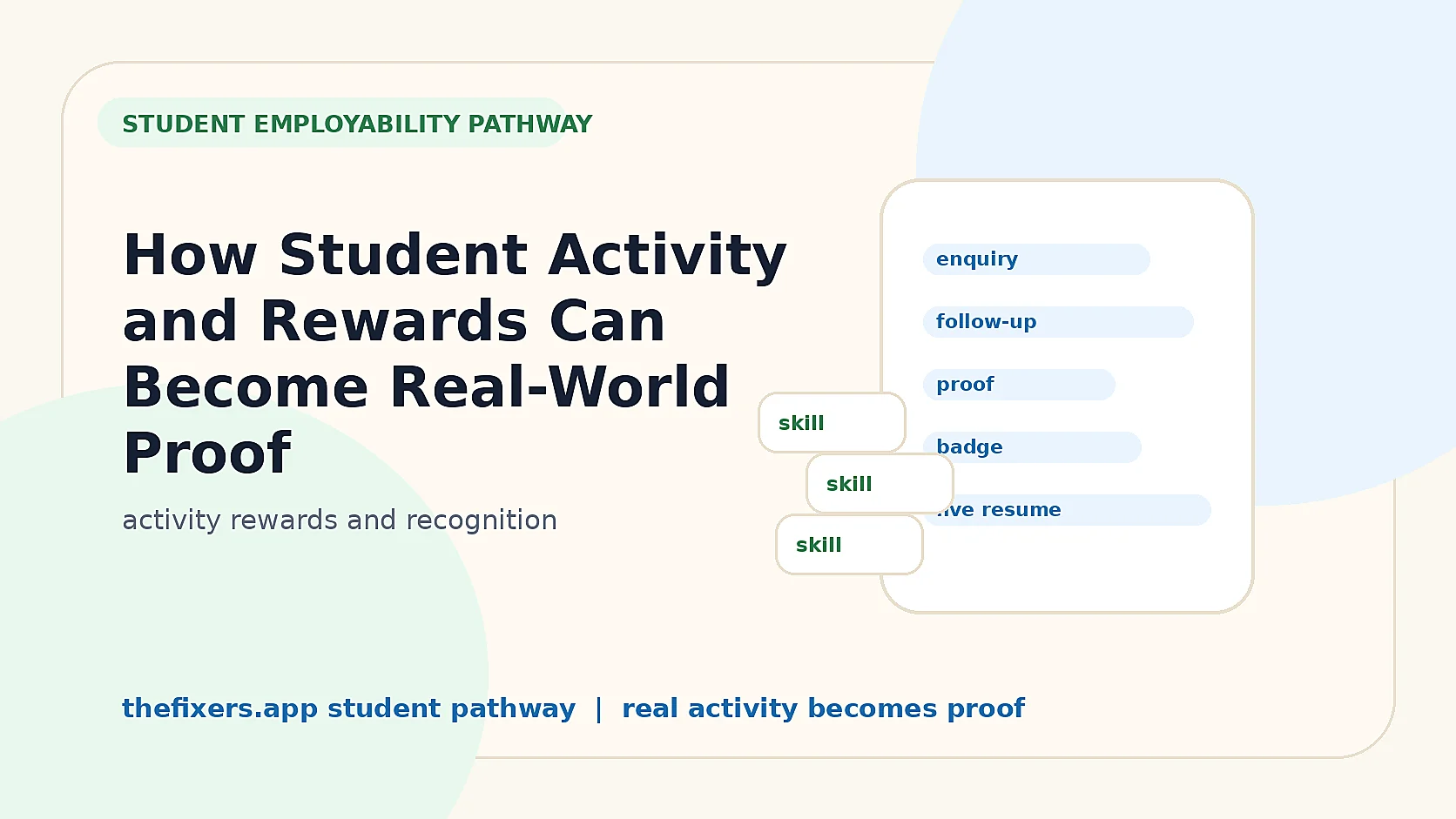 How Student Activity and Rewards Can Become Real-World Proof hero image