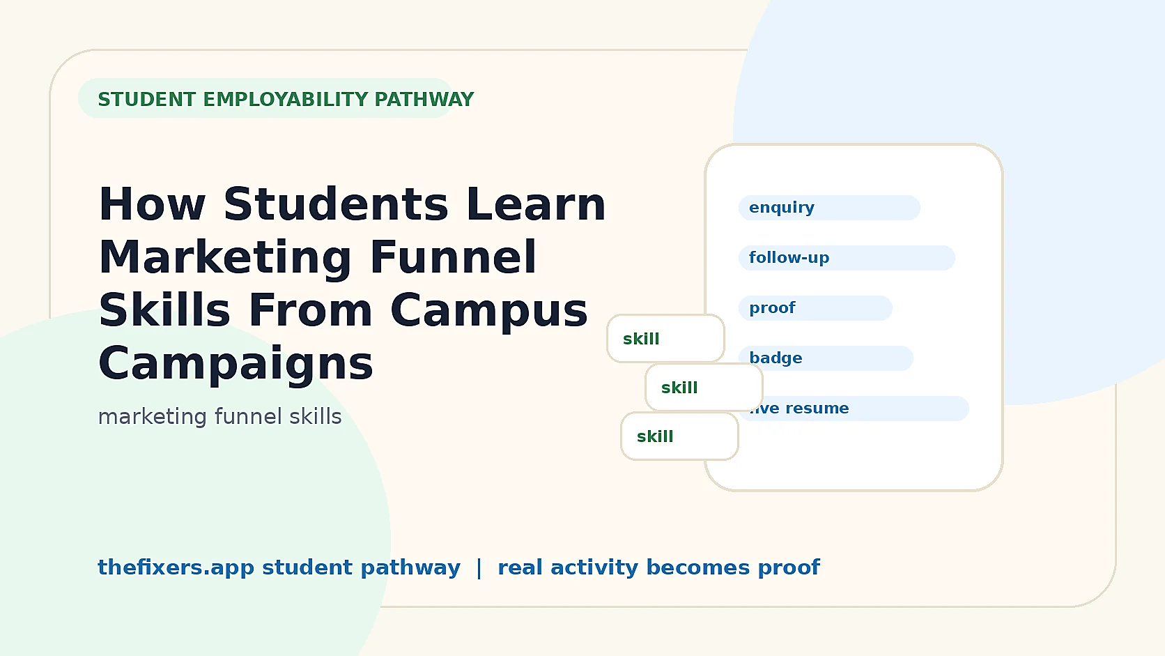 How Students Learn Marketing Funnel Skills From Campus Campaigns hero image